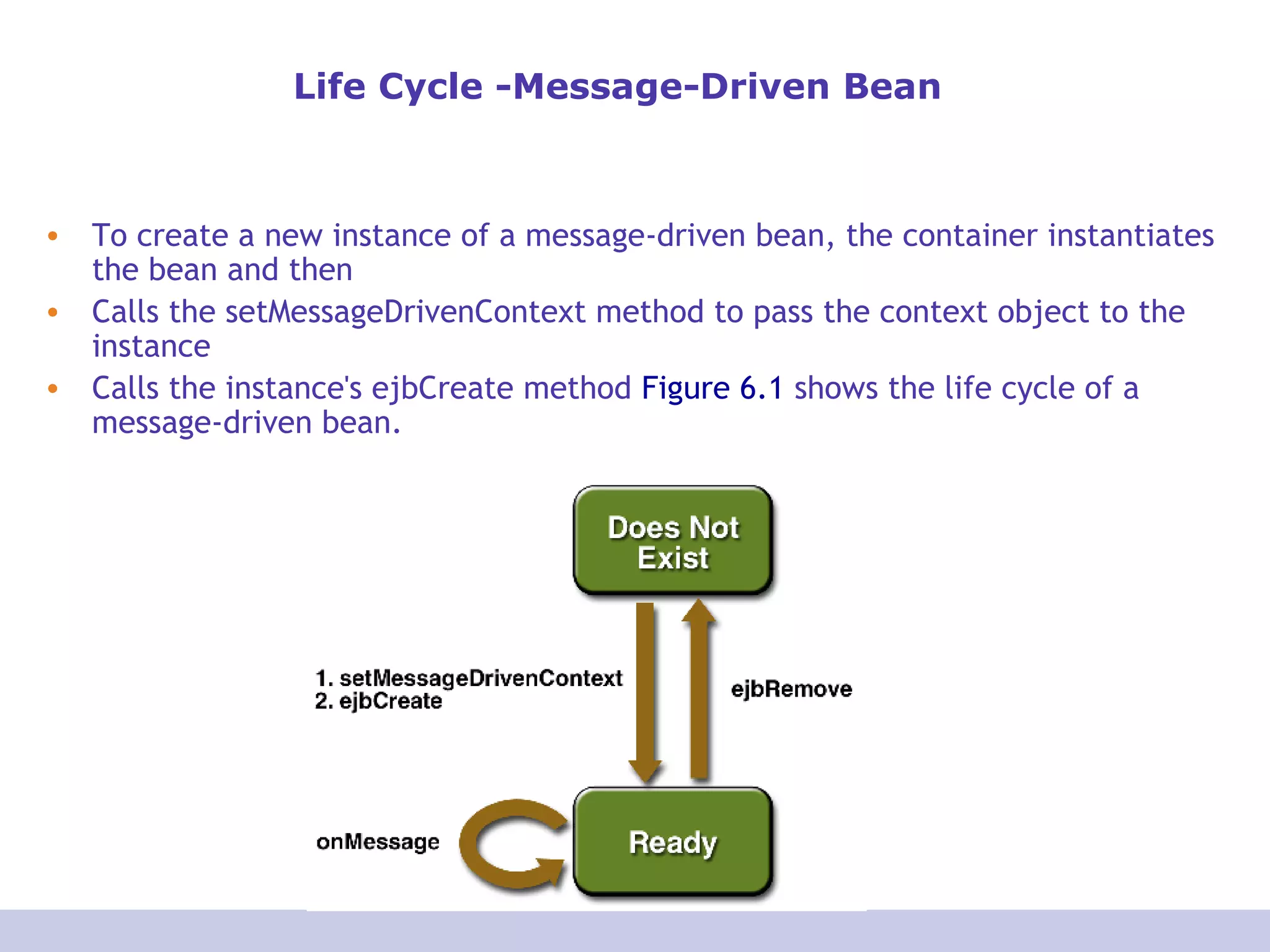 Life Cycle -Message-Driven Bean To create a new instance of a message-driven bean, the container instantiates the bean and then  Calls the setMessageDrivenContext method to pass the context object to the instance  Calls the instance's ejbCreate method  Figure 6.1  shows the life cycle of a message-driven bean.  