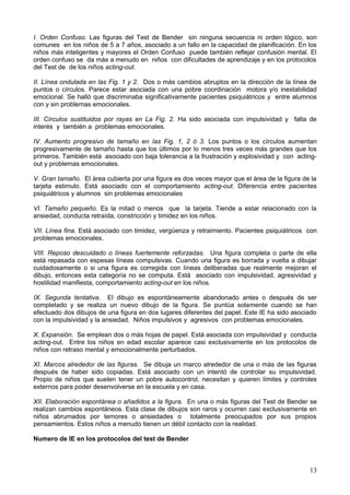 I. Orden Confuso. Las figuras del Test de Bender sin ninguna secuencia ni orden lógico, son
comunes en los niños de 5 a 7 años, asociado a un fallo en la capacidad de planificación. En los
niños más inteligentes y mayores el Orden Confuso puede también reflejar confusión mental. El
orden confuso se da más a menudo en niños con dificultades de aprendizaje y en los protocolos
del Test de de los niños acting-out.
II. Línea ondulada en las Fig. 1 y 2. Dos o más cambios abruptos en la dirección de la línea de
puntos o círculos. Parece estar asociada con una pobre coordinación motora y/o inestabilidad
emocional. Se halló que discriminaba significativamente pacientes psiquiátricos y entre alumnos
con y sin problemas emocionales.
III. Círculos sustituidos por rayas en La Fig. 2. Ha sido asociada con impulsividad y falta de
interés y también a problemas emocionales.
IV. Aumento progresivo de tamaño en Ias Fig. 1, 2 ó 3. Los puntos o los círculos aumentan
progresivamente de tamaño hasta que los últimos por lo menos tres veces más grandes que los
primeros. También está asociado con baja tolerancia a la frustración y explosividad y con acting-
out y problemas emocionales.
V. Gran tamaño. El área cubierta por una figura es dos veces mayor que el área de la figura de la
tarjeta estimulo. Está asociado con el comportamiento acting-out. Diferencia entre pacientes
psiquiátricos y alumnos sin problemas emocionales
VI. Tamaño pequeño. Es la mitad o menos que la tarjeta. Tiende a estar relacionado con la
ansiedad, conducta retraída, constricción y timidez en los niños.
VII. Línea fina. Está asociado con timidez, vergüenza y retraimiento. Pacientes psiquiátricos con
problemas emocionales.
VIII. Reposo descuidado o líneas fuertemente reforzadas. Una figura completa o parte de ella
está repasada con espesas líneas compulsivas. Cuando una figura es borrada y vuelta a dibujar
cuidadosamente o si una figura es corregida con líneas deliberadas que realmente mejoran el
dibujo, entonces esta categoría no se computa. Está asociado con impulsividad, agresividad y
hostilidad manifiesta, comportamiento acting-out en los niños.
IX. Segunda tentativa. El dibujo es espontáneamente abandonado antes o después de ser
completado y se realiza un nuevo dibujo de la figura. Se puntúa solamente cuando se han
efectuado dos dibujos de una figura en dos lugares diferentes del papel. Este IE ha sido asociado
con la impulsividad y la ansiedad. Niños impulsivos y agresivos con problemas emocionales.
X. Expansión. Se emplean dos o más hojas de papel. Está asociada con impulsividad y conducta
acting-out. Entre los niños en edad escolar aparece casi exclusivamente en los protocolos de
niños con retraso mental y emocionalmente perturbados.
XI. Marcos alrededor de las figuras. Se dibuja un marco alrededor de una o más de las figuras
después de haber sido copiadas. Está asociado con un intentó de controlar su impulsividad.
Propio de niños que suelen tener un pobre autocontrol, necesitan y quieren límites y controles
externos para poder desenvolverse en la escuela y en casa.
XII. Elaboración espontánea o añadidos a la figura. En una o más figuras del Test de Bender se
realizan cambios espontáneos. Esta clase de dibujos son raros y ocurren casi exclusivamente en
niños abrumados por temores o ansiedades o totalmente preocupados por sus propios
pensamientos. Estos niños a menudo tienen un débil contacto con la realidad.
Numero de IE en los protocolos del test de Bender
13
 