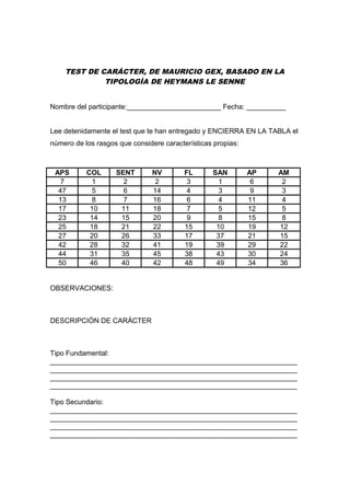 TEST DE CARÁCTER, DE MAURICIO GEX, BASADO EN LA
TIPOLOGÍA DE HEYMANS LE SENNE
Nombre del participante:________________________ Fecha: __________
Lee detenidamente el test que te han entregado y ENCIERRA EN LA TABLA el
número de los rasgos que considere características propias:
APS COL SENT NV FL SAN AP AM
7 1 2 2 3 1 6 2
47 5 6 14 4 3 9 3
13 8 7 16 6 4 11 4
17 10 11 18 7 5 12 5
23 14 15 20 9 8 15 8
25 18 21 22 15 10 19 12
27 20 26 33 17 37 21 15
42 28 32 41 19 39 29 22
44 31 35 45 38 43 30 24
50 46 40 42 48 49 34 36
OBSERVACIONES:
DESCRIPCIÓN DE CARÁCTER
Tipo Fundamental:
_______________________________________________________________
_______________________________________________________________
_______________________________________________________________
_______________________________________________________________
Tipo Secundario:
_______________________________________________________________
_______________________________________________________________
_______________________________________________________________
_______________________________________________________________
 