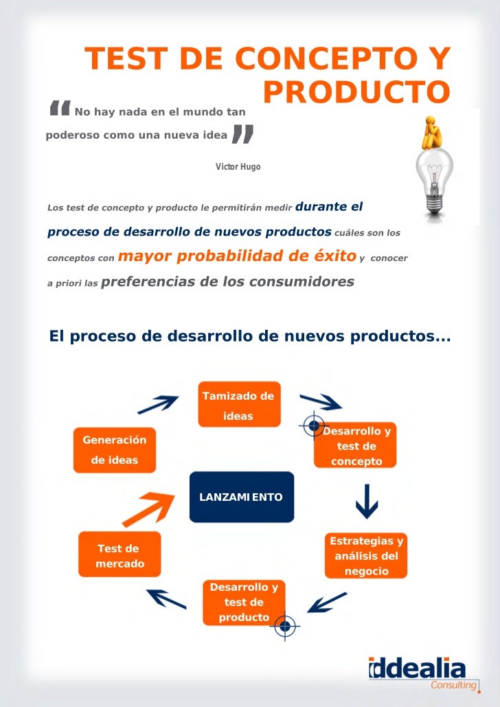 Resultado de imagen para testeo de un producto