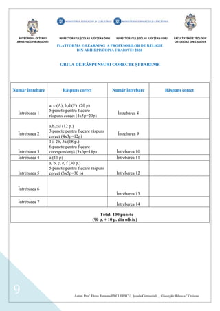 MITROPOLIA OLTENIEI
ARHIEPISCOPIA CRAIOVEI
INSPECTORATUL ȘCOLAR JUDEȚEAN DOLJ INSPECTORATUL ȘCOLAR JUDEȚEAN GORJ FACULTATEA DE TEOLOGIE
ORTODOXĂ DIN CRAIOVA
PLATFORMA E-LEARNING A PROFESORILOR DE RELIGIE
DIN ARHIEPISCOPIA CRAIOVEI 2020
Autor: Prof. Elena Ramona ENCULESCU, Școala Gimnazială „Gheorghe Bibescu” Craiova
GRILA DE RĂSPUNSURI CORECTE ȘI BAREME
Număr întrebare Răspuns corect Număr întrebare Răspuns corect
Întrebarea 1
a, c (A); b,d (F) (20 p)
5 puncte pentru fiecare
răspuns corect (4x5p=20p)
Întrebarea 8
Întrebarea 2
a,b,c,d (12 p.)
3 puncte pentru fiecare răspuns
corect (4x3p=12p)
Întrebarea 9
Întrebarea 3
1c, 2b, 3a (18 p.)
6 puncte pentru fiecare
corespondență (3x6p=18p) Întrebarea 10
Întrebarea 4 a (10 p) Întrebarea 11
Întrebarea 5
a, b, c, e, f (30 p.)
5 puncte pentru fiecare răspuns
corect (6x5p=30 p) Întrebarea 12
Întrebarea 6
Întrebarea 13
Întrebarea 7
Întrebarea 14
Total: 100 puncte
(90 p. + 10 p. din oficiu)
9
 