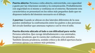 Puerta abierta: Persona o niño abierto, extrovertido, con capacidad
y gusto por las relaciones sociales y la comunicación. Probablemente
con seguridad en sí mismo y confianza en el entorno. Raramente esta
característica se presentará en los niños más pequeños dado que no
disponen todavía del dominio necesario en el dibujo.
2 puertas: Cuando se ubican en dos laterales diferentes de la casa
pueden simbolizar la confrontación entre los padres o dos personas
del circulo familiar que amenaza ruptura o así lo vive el niño.
Puerta discreta ubicada al lado o con dificultad para verla:
Persona selectiva. Que escoge detalladamente a sus amistades.
Suspicaz, prudente, que le cuesta dar confianza a los extraños.
También denota prudencia, sentido crítico y de difícil apertura hacia
personas ajenas a su entono más próximo.
 