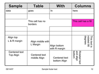 Rotated text and align bottom Centered text bottom Align Centered text middle Align Centered text Top Align This text is rotated 90 degrees Align bottom with R margin Align middle with L Margin Align top L & R margin This cell has a fill This cell has no borders here In  goes data Columns With Table Sample  