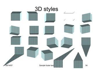 3D styles 