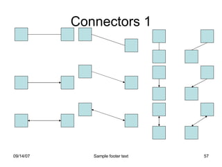 Connectors 1 