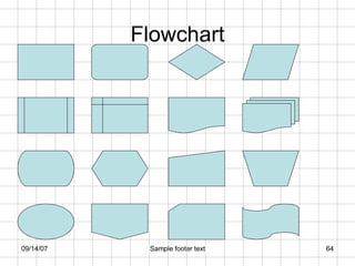 Flowchart 