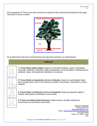 Test del Arbol
- 10 -
Por consiguiente, El Tronco nos dará cuenta de los aspectos más conscientes del psiquismo del sujeto.
Veámoslo en forma concreta:
En la observación del tronco contemplaremos las siguientes variantes y su interpretación:
PERFILES
1- Tronco Recto Hasta la Base: Sujeto con horizontes limitados, rigidez, artificialidad,
reservado, obstinado, sistemático, falto de elasticidad, convencionalismo, habilidad para lo
abstracto, rígido, cierto grado de infantilismo e inmadurez.
2- Tronco Recto a la Izquierda y Curvo a la Derecha: Sujeto con personalidad rígida
para consigo mismo, pero con los demás es amable, comunicativo, más abierto y menos
exigente.
3- Tronco Recto a la Derecha y Curvo a la Izquierda: Sujeto que aparenta rigidez y
frialdad, cierto grado de dificultad en comunicarse.
4- Tronco con Ambos lados Cóncavos: Sujeto emotivo, sensible, deseoso de
comunicarse con los demás, extrovertido.
Adriana S. Masuello
Grafoanalizando®
www.grafoanalizando.com
E-Mail: grafoanalizando@grafoanalizando.com
P.O. BOX 55675
Phoenix, AZ 85078 - 5675
USA
Copyright since 1998. Adriana S. Masuello. Designed by Grafoanalizando®
 