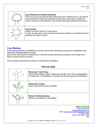Test del Arbol
- 21 -
Copa Redonda con Ramas Salientes.
Este es el caso al que Renee Stora denomina como “Globoso Puro”. Se trata de
una protuberancia redonda (haciendo de copa) de la que parten cantidad de
ramas o brazos en toda dirección. Nos indicará búsqueda infantil de protección.
Copa Infantil.
Diseño normal en niños de 7 años aprox.
A partir de esta edad, si se presentara este tipo de diseños, se considerará como
indicador de retardo mental.
Las Ramas
En los test proyectivos, las RAMAS nos arrojan información importante acerca de la modalidad de las
relaciones interpersonales del sujeto.
Esta misma información la obtenemos en el test de la casa (ventanas y puertas) y en el dibujo de la
figura humana (brazos y manos).
Veamos algunos ejemplos de ramas y su implicancia psicológica.
TIPOS DE RAMA
Adriana S. Masuello
Grafoanalizando®
www.grafoanalizando.com
E-Mail: grafoanalizando@grafoanalizando.com
P.O. BOX 55675
Phoenix, AZ 85078 - 5675
USA
Copyright since 1998. Adriana S. Masuello. Designed by Grafoanalizando®
Ramas de 1 Sólo Trazo.
Personalidad afable, cálida. Sujetos que tienden a huir de lo desagradable y
lo trasforman o lo embellecen. También denota cierto grado de infantilismo.
Ramas de 2 Trazos.
Buena discriminación de la realidad.
Ramas Tridimensionales.
Deseos de destacarse, originalidad.
 