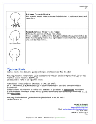 Test del Arbol
- 27 -
Raíces en Forma de Círculos:
Hay en estos sujetos una acentuación de lo instintivo, lo cual puede llevarlos al
desenfreno.
Raíces Enterradas (No se ven las raíces):
Estos sujetos son más afectivos, más cálidos.
Ponen en acción su parte emotiva de la personalidad antes que la instintiva. De
todas maneras son personas más reprimidas inconscientemente, muestran sólo
una parte de ellos mismos.
Tipos de Suelo
Veamos hoy los tipos de suelos que se contemplan en el estudio del Test del Árbol.
Nos preguntaremos primeramente ¿Cuál es el concepto del suelo en este test proyectivo?, ¿a qué nos
referimos cuando hablamos de SUELO?
La respuesta se vierte en las siguientes líneas:
Hablamos de suelo cuando nos referimos a la LINEA DE BASE.
En el Test del Árbol, el SUELO constituye no solamente la línea de base sino también la línea de
sustentación.
Simbólicamente nos referimos al suelo o línea de base a lo que separa lo inconsciente (recordemos
que las raíces se encuentran en esta zona, y que esta zona inferior es la zona del predominio del ELLO)
de lo consciente.
Nos preguntamos también ¿es necesaria su presencia en el test del árbol?
La respuesta es SI.
Adriana S. Masuello
Grafoanalizando®
www.grafoanalizando.com
E-Mail: grafoanalizando@grafoanalizando.com
P.O. BOX 55675
Phoenix, AZ 85078 - 5675
USA
Copyright since 1998. Adriana S. Masuello. Designed by Grafoanalizando®
 