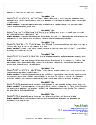 Test del Arbol
- 38 -
Adriana S. Masuello
Grafoanalizando®
www.grafoanalizando.com
E-Mail: grafoanalizando@grafoanalizando.com
P.O. BOX 55675
Phoenix, AZ 85078 - 5675
USA
Copyright since 1998. Adriana S. Masuello. Designed by Grafoanalizando®
Veamos la interpretación para cada cuadrante.
CUADRANTE 1-
POSICIÓN TOTALMENTE A LA IZQUIERDA: En este caso, el árbol se encuentra posicionado en su
totalidad, en la casilla o lado izquierdo de la hoja, es decir, ocupando parte o todo el sector demarcado
con el número 1.
Interpretación: Estos sujetos están aferrados, sujetados a su pasado, al ayer, a la madre y a todo
cuanto representa la imagen de esta.
CUADRANTE 2-
POSICIÓN A LA IZQUIERDA CON TENDENCIA AL CENTRO: Aquí el árbol ocuparé parte o todo el
sector demarcado con los números 1 y 2.
Interpretación: Estos sujetos presentan un doble deseo de protección. Existe también una necesidad de
independencia pero dentro de un ambiente o medio en el cual se sientan protegidos.
CUADRANTE 3-
POSICIÓN CENTRAL CON TENDENCIA A LA DERECHA: En este caso el árbol, está posicionado en el
centro y con cierta tendencia a la derecha de la hoja.
Interpretación: Esto nos indica que el deseo que tiene el sujeto de hallar una conciliación, un equilibrio
entre él y el mundo que lo rodea.
CUADRANTE 4-
POSICIÓN ESTRICTAMENTE CENTRAL: Aquí el árbol se encuentra perfectamente en el centro de la
hoja.
Interpretación: Existe en el sujeto una fuerte necesidad de sistematizar, con cierto rigor o rigidez, las
expresiones de su personalidad. Hay un importante apego a los hábitos y costumbres. Hay también
ausencia de espontaneidad, de originalidad.
CUADRANTE 5-
POSICIÓN TOTALMENTE A LA DERECHA: Encontraremos en este caso un árbol posicionado en los
cuadrantes demarcados con el número 5.
Interpretación: Estos sujetos desean descansar en la figura de autoridad. Son también aquellos casos
de mujeres, madres, que infunden inseguridad en su entorno. Otro indicador también de búsqueda,
actividad, iniciativa (recordemos que el margen derecho nos pone mirando al futuro, al porvenir).
CUADRANTE 6-
POSICIÓN ALTA: Aquí el árbol se encuentra totalmente en la zona superior, en la zona alta de la hoja.
Interpretación: Estos sujetos están compensando la depresión con la excitación. Están en la búsqueda
del autodominio, existe un fuerte deseo y ambición de imponerse por sobre los demás. Otro indicador
sería también el de la inestabilidad.
CUADRANTE 7-
POSICIÓN BAJA: Aquí el árbol se desarrolla completamente en la zona inferior de la hoja.
Interpretación: Hay en estos sujetos una importante sensación de depresión, de abandono, de
autocensura, de incapacidad.
 
