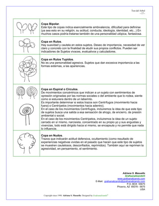 Test del Arbol
- 17 -
Adriana S. Masuello
Grafoanalizando®
www.grafoanalizando.com
E-Mail: grafoanalizando@grafoanalizando.com
P.O. BOX 55675
Phoenix, AZ 85078 - 5675
USA
Copyright since 1998. Adriana S. Masuello. Designed by Grafoanalizando®
Copa Bipolar.
Este tipo de copas indica esencialmente ambivalencia, dificultad para definirse
(ya sea esto en su religión, su actitud, conducta, ideología, identidad, etc...) En
muchos casos podría tratarse también de una personalidad utópica, fantasiosa.
Copa en Rulos.
Hay suavidad y cautela en estos sujetos. Deseo de importancia, necesidad de ver
claro y concreto con la finalidad de eludir sus propios conflictos. Pueden ser
indicadores de Sujetos vivaces, evaluativos y calculadores.
Copa en Rulos Tupidos.
No es una personalidad agresiva. Sujetos que dan excesiva importancia a las
formas externas, a las apariencias.
Copa en Espiral o Círculos.
De movimientos concéntricos que indican a un sujeto con sentimientos de
opresión originadas por las normas sociales o del ambiente que lo rodea, siente
como si estuviera dentro de un laberinto.
Es importante determinar si estos trazos son Centrífugos (movimiento hacia
fuera) o Centrípetos (movimientos hacia adentro).
En el caso de los movimientos Centrífugos, incluiremos la idea de que este tipo
de sujetos busca una salida a esa sensación de ahogo, de encierro, de presión
ambiental o social.
En el caso de los movimientos Centrípetos, incluiremos la idea de un sujeto
cerrado en sí mismo, narcisista, concentrado en su propio yo y sus angustias y
vivencias, todo está dirigido hacia sí mismo, se encapsula y no permite que nada
lo influencie.
Copa en Nudos.
Trazos que indicarán actitud defensiva, ocultamiento (como resultado de
experiencias negativas vividas en el pasado que hacen que este tipo de sujetos
se muestren cautelosos, desconfiados, reprimidos). También aquí se reprimen la
agresividad, en pensamiento, el sentimiento.
 
