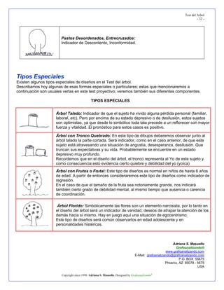Test del Arbol
- 32 -
Pastos Desordenados, Entrecruzados:
Indicador de Descontento, Inconformidad.
Tipos Especiales
Existen algunos tipos especiales de diseños en el Test del árbol.
Describamos hoy algunas de esas formas especiales o particulares; estas que mencionaremos a
continuación son usuales verlas en este test proyectivo; veremos también sus diferentes componentes.
TIPOS ESPECIALES
Adriana S. Masuello
Grafoanalizando®
www.grafoanalizando.com
E-Mail: grafoanalizando@grafoanalizando.com
P.O. BOX 55675
Phoenix, AZ 85078 - 5675
USA
Copyright since 1998. Adriana S. Masuello. Designed by Grafoanalizando®
Árbol Talado: Indicador de que el sujeto ha vivido alguna pérdida personal (familiar,
laboral, etc). Pero por encima de su estado depresivo o de desilusión, estos sujetos
son optimistas, ya que desde lo simbólico toda tala precede a un reflorecer con mayor
fuerza y vitalidad. El pronóstico para estos casos es positivo.
Árbol con Tronco Quebrado: En este tipo de dibujos deberemos observar junto al
árbol talado la parte cortada. Será indicador, como en el caso anterior, de que este
sujeto está atravesando una situación de angustia, desesperanza, desilusión. Que
truncan sus expectativas y su vida. Probablemente se encuentre en un estado
depresivo muy profundo.
Recordemos que en el diseño del árbol, el tronco representa al Yo de este sujeto y
como consecuencia esto evidencia cierto quiebre y debilidad del yo (yoíca)
Árbol con Frutos o Frutal: Este tipo de diseños es normal en niños de hasta 6 años
de edad. A partir de entonces consideraremos este tipo de diseños como indicador de
regresión.
En el caso de que el tamaño de la fruta sea notoriamente grande, nos indicará
también cierto grado de debilidad mental, al mismo tiempo que ausencia o carencia
de coordinación.
Árbol Florido: Simbólicamente las flores son un elemento narcisista, por lo tanto en
el diseño del árbol será un indicador de vanidad, deseos de atrapar la atención de los
demás hacia sí mismo. Hay en juego aquí una situación de egocentrismo.
Este tipo de diseños será común observarlos en edad adolescente y en
personalidades histéricas.
 