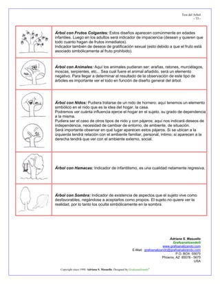 Test del Arbol
- 33 -
Adriana S. Masuello
Grafoanalizando®
www.grafoanalizando.com
E-Mail: grafoanalizando@grafoanalizando.com
P.O. BOX 55675
Phoenix, AZ 85078 - 5675
USA
Copyright since 1998. Adriana S. Masuello. Designed by Grafoanalizando®
Árbol con Frutos Colgantes: Estos diseños aparecen comúnmente en edades
infantiles. Luego en los adultos será indicador de impaciencia (desean y quieren que
todo cuanto hagan de frutos inmediatos).
Indicador también de deseos de gratificación sexual (esto debido a que el fruto está
asociado simbólicamente al fruto prohibido).
Árbol con Animales: Aquí los animales pudieran ser: arañas, ratones, murciélagos,
moscas, serpientes, etc... Sea cual fuere el animal añadido, será un elemento
negativo. Para llegar a determinar el resultado de la observación de este tipo de
árboles es importante ver el todo en función de diseño general del árbol.
Árbol con Nidos: Pudiera tratarse de un nido de hornero; aquí tenemos un elemento
simbólico en el nido que es la idea del hogar, la casa.
Podremos ver cuánta influencia ejerce el hogar en el sujeto, su grado de dependencia
a la misma.
Pudiera ser el caso de otros tipos de nido y con pájaros; aquí nos indicará deseos de
independencia, necesidad de cambiar de entorno, de ambiente, de situación.
Será importante observar en qué lugar aparecen estos pájaros. Si se ubican a la
izquierda tendrá relación con el ambiente familiar, personal, íntimo; si aparecen a la
derecha tendrá que ver con el ambiente externo, social.
Árbol con Hamacas: Indicador de infantilismo, es una cualidad netamente regresiva.
Árbol con Sombra: Indicador de existencia de aspectos que el sujeto vive como
desfavorables, negándose a aceptarlos como propios. El sujeto no quiere ver la
realidad, por lo tanto los oculta simbólicamente en la sombra.
 