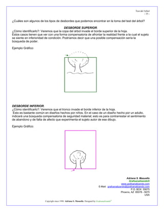 Test del Arbol
- 35 -
¿Cuáles son algunos de los tipos de desbordes que podemos encontrar en la toma del test del árbol?
DESBORDE SUPERIOR.
¿Cómo identificarlo?: Veremos que la copa del árbol invade el borde superior de la hoja.
Estos casos tienen que ver con una forma compensatoria de afrontar la realidad frente a la cual el sujeto
se siente en inferioridad de condición. Podríamos decir que una posible compensación sería la
búsqueda de poder.
Ejemplo Gráfico:
DESBORDE INFERIOR.
¿Cómo identificarlo?: Veremos que el tronco invade el borde inferior de la hoja.
Esto es bastante común en diseños hechos por niños. En el caso de un diseño hecho por un adulto,
indicará una búsqueda compensatoria de seguridad material; esto es para contrarrestar el sentimiento
de abandono y de falta de afecto que experimenta el sujeto autor de ese dibujo.
Ejemplo Gráfico:
Adriana S. Masuello
Grafoanalizando®
www.grafoanalizando.com
E-Mail: grafoanalizando@grafoanalizando.com
P.O. BOX 55675
Phoenix, AZ 85078 - 5675
USA
Copyright since 1998. Adriana S. Masuello. Designed by Grafoanalizando®
 