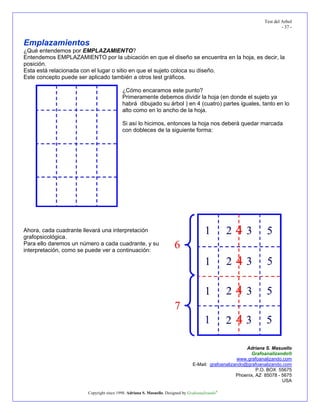 Test del Arbol
- 37 -
Emplazamientos
¿Qué entendemos por EMPLAZAMIENTO?
Entendemos EMPLAZAMIENTO por la ubicación en que el diseño se encuentra en la hoja, es decir, la
posición.
Esta está relacionada con el lugar o sitio en que el sujeto coloca su diseño.
Este concepto puede ser aplicado también a otros test gráficos.
¿Cómo encaramos este punto?
Primeramente debemos dividir la hoja (en donde el sujeto ya
habrá dibujado su árbol ) en 4 (cuatro) partes iguales, tanto en lo
alto como en lo ancho de la hoja.
Si así lo hicimos, entonces la hoja nos deberá quedar marcada
con dobleces de la siguiente forma:
Adriana S. Masuello
Grafoanalizando®
www.grafoanalizando.com
E-Mail: grafoanalizando@grafoanalizando.com
P.O. BOX 55675
Phoenix, AZ 85078 - 5675
USA
Copyright since 1998. Adriana S. Masuello. Designed by Grafoanalizando®
uadr
a
rpretación
Ahora, cada c
grafopsicológica.
ante llevará una interpretación
remos un número a cada cuadrante, y su
, como se puede ver a continuación:
Para ello d
inte
 
