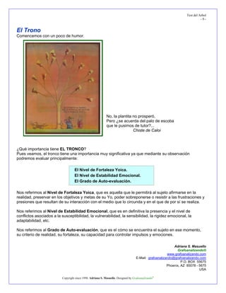 Test del Arbol
- 9 -
El Trono
Comencemos con un poco de humor.
No, la plantita no prosperó,
Pero ¿se acuerda del palo de escoba
que le pusimos de tutor?...
Chiste de Caloi
¿Qué importancia tiene EL TRONCO?
Pues veamos, el tronco tiene una importancia muy significativa ya que mediante su observación
podremos evaluar principalmente:
El Nivel de Fortaleza Yoica.
El Nivel de Estabilidad Emocional.
El Grado de Auto-evaluación.
Nos referimos al Nivel de Fortaleza Yoica, que es aquella que le permitirá al sujeto afirmarse en la
realidad, preservar en los objetivos y metas de su Yo, poder sobreponerse o resistir a las frustraciones y
presiones que resultan de su interacción con el medio que lo circunda y en el que de por sí se realiza.
Nos referimos al Nivel de Estabilidad Emocional, que es en definitiva la presencia y el nivel de
conflictos asociados a la susceptibilidad, la vulnerabilidad, la sensibilidad, la rigidez emocional, la
adaptabilidad, etc.
Nos referimos al Grado de Auto-evaluación, que es el cómo se encuentra el sujeto en ese momento,
su criterio de realidad, su fortaleza, su capacidad para controlar impulsos y emociones.
Adriana S. Masuello
Grafoanalizando®
www.grafoanalizando.com
E-Mail: grafoanalizando@grafoanalizando.com
P.O. BOX 55675
Phoenix, AZ 85078 - 5675
USA
Copyright since 1998. Adriana S. Masuello. Designed by Grafoanalizando®
 