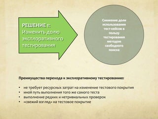 Особое внимание на повторяющиеся операцииОсобенности итеративности:Еще больше внимания регрессионному тестированию