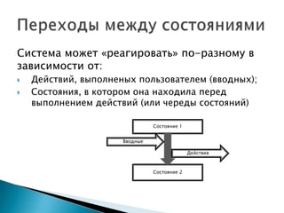 Система может «реагировать» по-разному в
зависимости от:
 Действий, выполненых пользователем (вводных);
 Состояния, в котором она находила перед
выполнением действий (или череды состояний)
Состояние 1
Состояние 2
Вводные
Действия
 