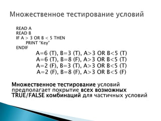 READ A
READ B
IF A > 3 OR B < 5 THEN
PRINT “Key”
ENDIF
A=6 (T), B=3 (Т), A>3 OR B<5 (T)
A=6 (T), B=8 (F), A>3 OR B<5 (T)
A=2 (F), B=3 (T), A>3 OR B<5 (T)
A=2 (F), B=8 (F), A>3 OR B<5 (F)
Множественное тестирование условий
предполагает покрытие всех возможных
TRUE/FALSE комбинаций для частичных условий
 
