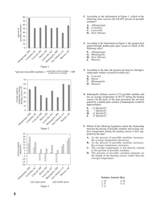 80                                    1. According to the information in Figure 1, which of the
                                                                     following cities receives the LEAST percent of possible
       possible sunshine*   70                                       sunshine?
                            60                                       A. Albuquerque
                            50                                       B. Columbia
           percent of




                                                                     C. Louisville
                            40                                       D. New Orleans
                            30
                            20
                            10                                    2. According to the information in Figure 3, the greatest heat
                                                                     gained through double-pane glass occurs in which of the
                            0                                        following cities?
                                                                     F. Albuquerque
               m M

             nc SC

               ur H

                         D

                         Y

                        N
                       LA

                         Z
                       A
                       N

                     ,S

         ne le, K

                    ,M
         Co e, N

          Co ia,




                   x,
                                                                     G. Minneapolis
                    s,
                   d,

        Lo on



       ew olis

                an

                 ni
                 b

                or
                 u




                 l
     M isvi
              rq




              oe
             rle
                                                                     H. New Orleans
            ap
             H
            lu
           ue




          Ph
           O
           u




                                                                     J. Phoenix
        uq




       in
      lb




     N
     A




                                       Figure 1
                                actual hours of direct sunlight   3. According to the data, the greatest net heat loss through a
*percent of possible sunshine = ____________________ × 100 ___
                                  possible hours of sunlight         single-pane window occurred in which city?
                                                                     A. Concord
                            70                                       B. Huron
                                                                     C. Minneapolis
                            60                                       D. Phoenix
    heating season (°F)
    temperature during




                            50
      average outdoor




                            40
                                                                  4. Indianapolis, Indiana, receives 51% possible sunshine and
                            30                                       has an average temperature of 40.3°F during the heating
                                                                     season. On the basis of the data presented, the net heat
                            20                                       gained by a double-pane window in Indianapolis would be
                                                                     approximately:
                            10
                                                                     F. –15 Btu/hr/ft2.
                             0                                       G.     7 Btu/hr/ft2.
                                                                     H. 11 Btu/hr/ft2.
                 m M

               nc SC

                          H

                           D

              ap KY

                           N
                         LA

                           Z




                                                                           27 Btu/hr/ft2.
                         A




                                                                     J.
                         N

                        ,S



             O ,M
           Co e, N

            Co ia,




                      x,
                      s,
                     d,




                       ,
          Lo ron

                   lle

                    is

                  an

                   ni
                   b

                  or
                   u




                 ol
       M isvi
                rq




                oe
                 u




               rle
               H
              lu
             ue




            Ph
             u

           ne
          uq




         ew
         in
        lb




       N
       A




                                                                  5. Which of the following hypotheses about the relationship
                                       Figure 2                      between the percent of possible sunshine and average out-
                                                                     door temperature during the heating season is best sup-
                          35                                         ported by the data?
                          30                                         A. As the percent of possible sunshine increases,
                          25                                              the average temperature decreases.
                          20                                         B. As the percent of possible sunshine increases,
       net heat gained
         (Btu/hr/ft2)




                          15                                              the average temperature increases.
                          10                                         C. The average temperature is not directly related
                           5                                              to the percent of possible sunshine.
                           0                                         D. The percent of possible sunshine depends on
                          –5                                              the length of the heating season, rather than the
                         –10                                              average temperature.
                         –15
                         –20
                m M

              nc SC

                ur H

                          D

                          Y

                          N
                        LA

                          Z
                        A
                        N

                      ,S

          ne le, K

            O ,M
          Co e, N

           Co ia,




                    x,
                     s,
                    d,

         Lo on



        ew olis

                 an

                  ni
                  b

                 or
                  u




                  l
      M isvi
               rq




               oe
              rle
             ap
              H
             lu
            ue




           Ph
            u
         uq




                                                                                    Science Answer Key
        in
       lb




      N
      A




                                 single panes     double panes                      1. D           4. H
                                                                                    2. F           5. C
                                       Figure 3                                     3. C


8
 