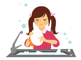 Test  do this dont do that