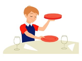 Test  do this dont do that