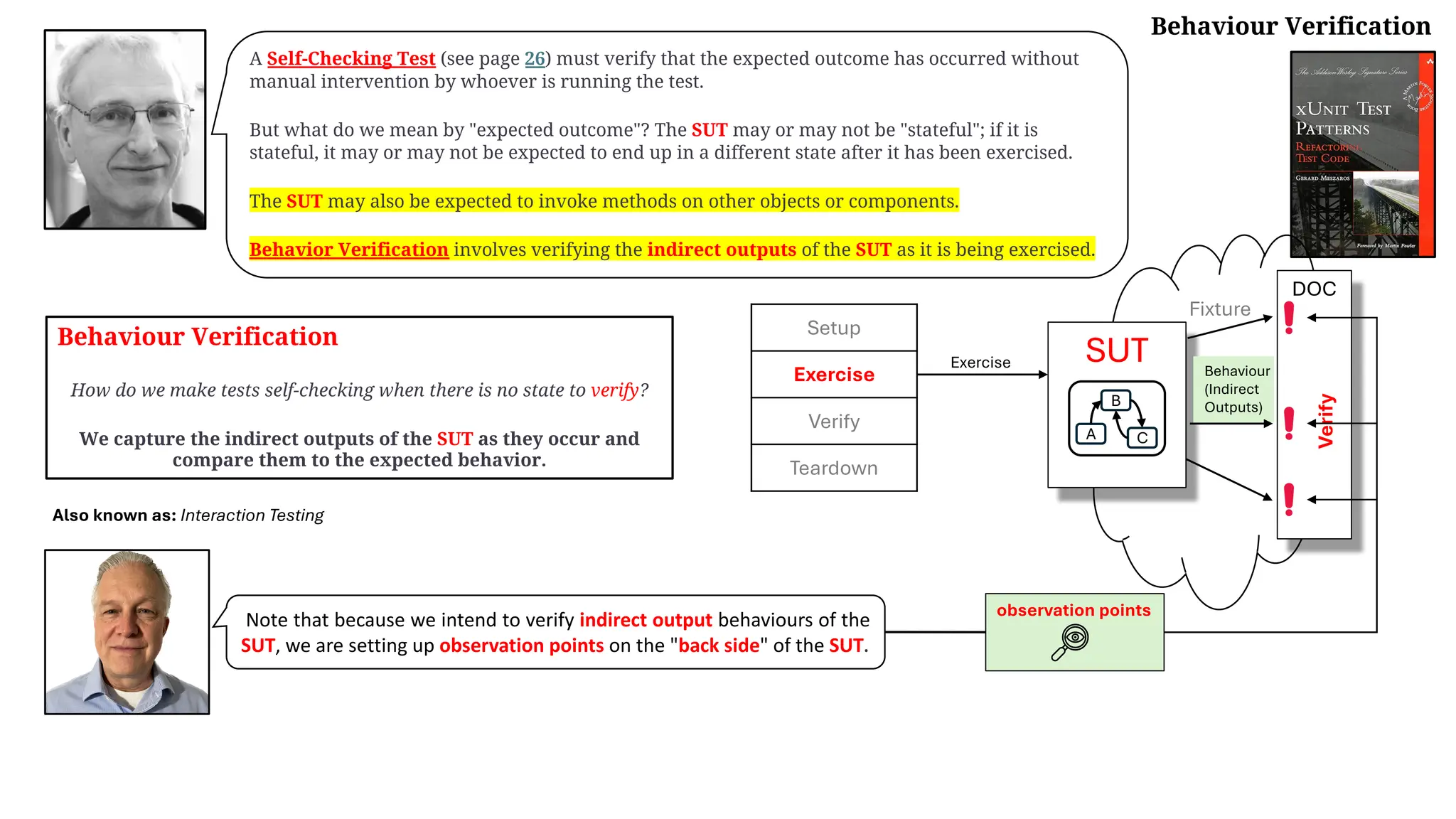Behaviour Verification
Behaviour Verification
How do we make tests self-checking when there is no state to verify?
We capture the indirect outputs of the SUT as they occur and
compare them to the expected behavior.
A Self-Checking Test (see page 26) must verify that the expected outcome has occurred without
manual intervention by whoever is running the test.
But what do we mean by "expected outcome"? The SUT may or may not be "stateful"; if it is
stateful, it may or may not be expected to end up in a different state after it has been exercised.
The SUT may also be expected to invoke methods on other objects or components.
Behavior Verification involves verifying the indirect outputs of the SUT as it is being exercised.
Also known as: Interaction Testing
Note that because we intend to verify indirect output behaviours of the
SUT, we are setting up observation points on the "back side" of the SUT.
Setup
Exercise
Verify
Teardown
Fixture
DOC
Setup
Exercise
Verify
Teardown
SUT
Exercise
B
A C
Behaviour
(Indirect
Outputs)
Verify
observation points
 