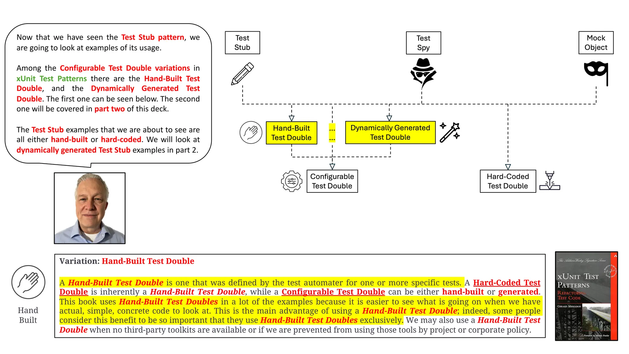 Now that we have seen the Test Stub pattern, we
are going to look at examples of its usage.
Among the Configurable Test Double variations in
xUnit Test Patterns there are the Hand-Built Test
Double, and the Dynamically Generated Test
Double. The first one can be seen below. The second
one will be covered in part two of this deck.
The Test Stub examples that we are about to see are
all either hand-built or hard-coded. We will look at
dynamically generated Test Stub examples in part 2.
Variation: Hand-Built Test Double
A Hand-Built Test Double is one that was defined by the test automater for one or more specific tests. A Hard-Coded Test
Double is inherently a Hand-Built Test Double, while a Configurable Test Double can be either hand-built or generated.
This book uses Hand-Built Test Doubles in a lot of the examples because it is easier to see what is going on when we have
actual, simple, concrete code to look at. This is the main advantage of using a Hand-Built Test Double; indeed, some people
consider this benefit to be so important that they use Hand-Built Test Doubles exclusively. We may also use a Hand-Built Test
Double when no third-party toolkits are available or if we are prevented from using those tools by project or corporate policy.
Hand
Built
 
