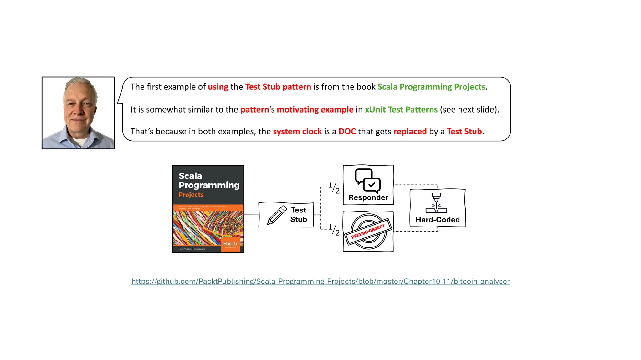 The first example of using the Test Stub pattern is from the book Scala Programming Projects.
It is somewhat similar to the pattern’s motivating example in xUnit Test Patterns (see next slide).
That’s because in both examples, the system clock is a DOC that gets replaced by a Test Stub.
Hard-Coded
Test
Stub
Responder
PSEUDO-OBJECT
!
1
2
!
1
2
https://github.com/PacktPublishing/Scala-Programming-Projects/blob/master/Chapter10-11/bitcoin-analyser
 