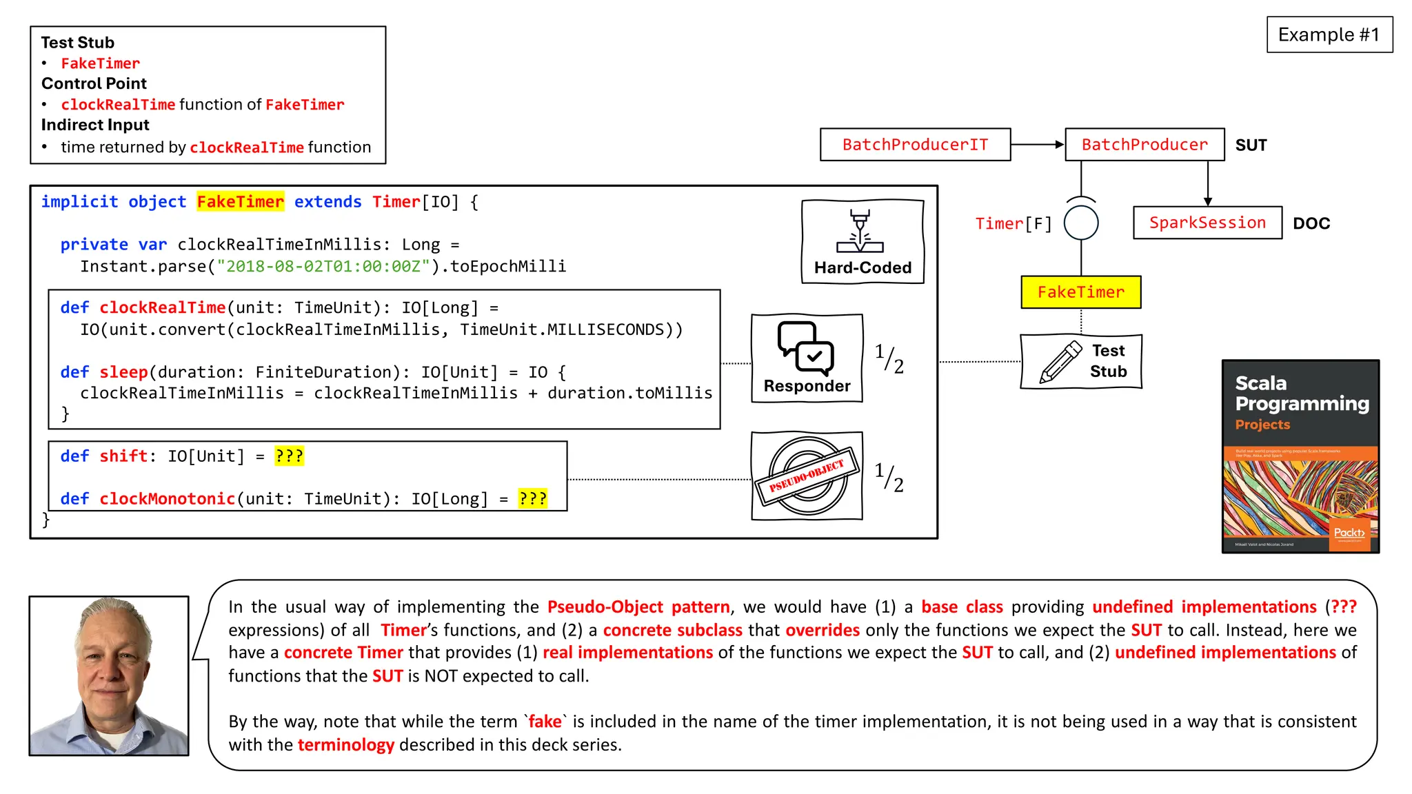 implicit object FakeTimer extends Timer[IO] {
private var clockRealTimeInMillis: Long =
Instant.parse("2018-08-02T01:00:00Z").toEpochMilli
def clockRealTime(unit: TimeUnit): IO[Long] =
IO(unit.convert(clockRealTimeInMillis, TimeUnit.MILLISECONDS))
def sleep(duration: FiniteDuration): IO[Unit] = IO {
clockRealTimeInMillis = clockRealTimeInMillis + duration.toMillis
}
def shift: IO[Unit] = ???
def clockMonotonic(unit: TimeUnit): IO[Long] = ???
}
DOC
SparkSession
FakeTimer
BatchProducer SUT
Timer[F]
BatchProducerIT
Test
Stub
Responder
PSEUDO-OBJECT
Hard-Coded
!
1
2
!
1
2
Example #1
In the usual way of implementing the Pseudo-Object pattern, we would have (1) a base class providing undefined implementations (???
expressions) of all Timer’s functions, and (2) a concrete subclass that overrides only the functions we expect the SUT to call. Instead, here we
have a concrete Timer that provides (1) real implementations of the functions we expect the SUT to call, and (2) undefined implementations of
functions that the SUT is NOT expected to call.
By the way, note that while the term `fake` is included in the name of the timer implementation, it is not being used in a way that is consistent
with the terminology described in this deck series.
Test Stub
• FakeTimer
Control Point
• clockRealTime function of FakeTimer
Indirect Input
• time returned by clockRealTime function
 