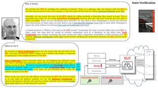 How It Works
We exercise the SUT by invoking the methods of interest. Then, as a separate step, we interact with the SUT to
retrieve its post-exercise state and compare it with the expected end state by calling Assertion Methods (page 362).
Normally, we can access the state of the SUT simply by calling methods or functions that return its state. This is
especially true when we are doing test-driven development because the tests will have ensured that the state is
easily accessible. When we are retrofitting tests, however, we may find it more challenging to access the relevant
state information. In these cases, we may need to use a Test-Specific Subclass (page 579) or some other technique to
expose the state without introducing Test Logic in Production (page 217).
A related question is "Where is the state of the SUT stored?" Sometimes, the state is stored within the actual SUT; in
other cases, the state may be stored in another component such as a database. In the latter case, State
Verification may involve accessing the state within the other component (essentially a layer-crossing test). By
contrast, Behavior Verification (page 468) would involve verifying the interactions between the SUT and the other
component.
Fixture
DOC
Setup
Exercise
Verify
Teardown
SUT
Get State
Exercise
B
A C
Behaviour
(Indirect
Outputs)
When to Use It
We should use State Verification when we care about only the end state of the
SUT—not how the SUT got there. Taking such a limited view helps us maintain
encapsulation of the implementation of the SUT.
State Verification comes naturally when we are building the software inside
out. That is, we build the innermost objects first and then build the next layer of
objects on top of them. Of course, we may need to use Test Stubs (page 529) to
control the indirect inputs of the SUT to avoid Production Bugs (page 268)
caused by untested code paths. Even then, we are choosing not to verify the
indirect outputs of the SUT.
When we do care about the side effects of exercising the SUT that are not visible
in its end state (its indirect outputs), we can use Behavior Verification to
observe the behavior directly. We must be careful, however, not to create Fragile
Tests (page 239) by overspecifying the software.
see
next
slide
State Verification
no observation points
observation points
 