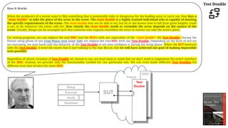 How It Works
When the producers of a movie want to film something that is potentially risky or dangerous for the leading actor to carry out, they hire a
"stunt double" to take the place of the actor in the scene. The stunt double is a highly trained individual who is capable of meeting
the specific requirements of the scene. The stunt double may not be able to act, but he or she knows how to fall from great heights, crash
a car, or do whatever the scene calls for. How closely the stunt double needs to resemble the actor depends on the nature of the
scene. Usually, things can be arranged such that someone who vaguely resembles the actor in stature can take the actor's place.
For testing purposes, we can replace the real DOC (not the SUT!) with our equivalent of the "stunt double": the Test Double. During the
fixture setup phase of our Four-Phase Test (page 358), we replace the real DOC with our Test Double. Depending on the kind of test we
are executing, we may hard-code the behavior of the Test Double or we may configure it during the setup phase. When the SUT interacts
with the Test Double, it won't be aware that it isn't talking to the real McCoy, but we will have achieved our goal of making impossible
tests possible.
Regardless of which variation of Test Double we choose to use, we must keep in mind that we don't need to implement the entire interface
of the DOC. Instead, we provide only the functionality needed for our particular test. We can even build different Test Doubles for
different tests that involve the same DOC.
Fixture
DOC
Setup
Exercise
Verify
Teardown
SUT
Test
Double
Test Double
 