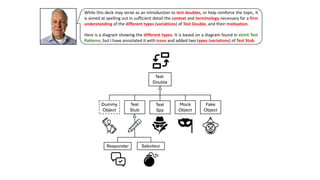 While this deck may serve as an introduction to test doubles, or help reinforce the topic, it
is aimed at spelling out in sufficient detail the context and terminology necessary for a firm
understanding of the different types (variations) of Test Double, and their motivation.
Here is a diagram showing the different types. It is based on a diagram found in xUnit Test
Patterns, but I have annotated it with icons and added two types (variations) of Test Stub.
 