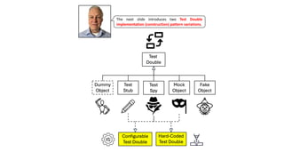 The next slide introduces two Test Double
implementation (construction) pattern variations.
 