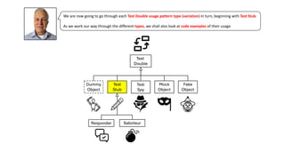 We are now going to go through each Test Double usage pattern type (variation) in turn, beginning with Test Stub.
As we work our way through the different types, we shall also look at code examples of their usage.
 