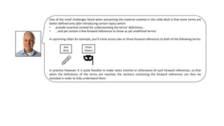 One of the small challenges faced when presenting the material covered in this slide deck is that some terms are
better defined only after introducing certain topics which:
• provide essential context for understanding the terms’ definitions…
• …and yet contain a few forward references to those as yet undefined terms!
In upcoming slides for example, you’ll come across two or three forward references to both of the following terms:
In practice however, it is quite feasible to make notes (mental or otherwise) of such forward references, so that
when the definitions of the terms are reached, the sections containing the forward references can then be
revisited in order to fully understand them.
Test
Stub
Mock
Object
 