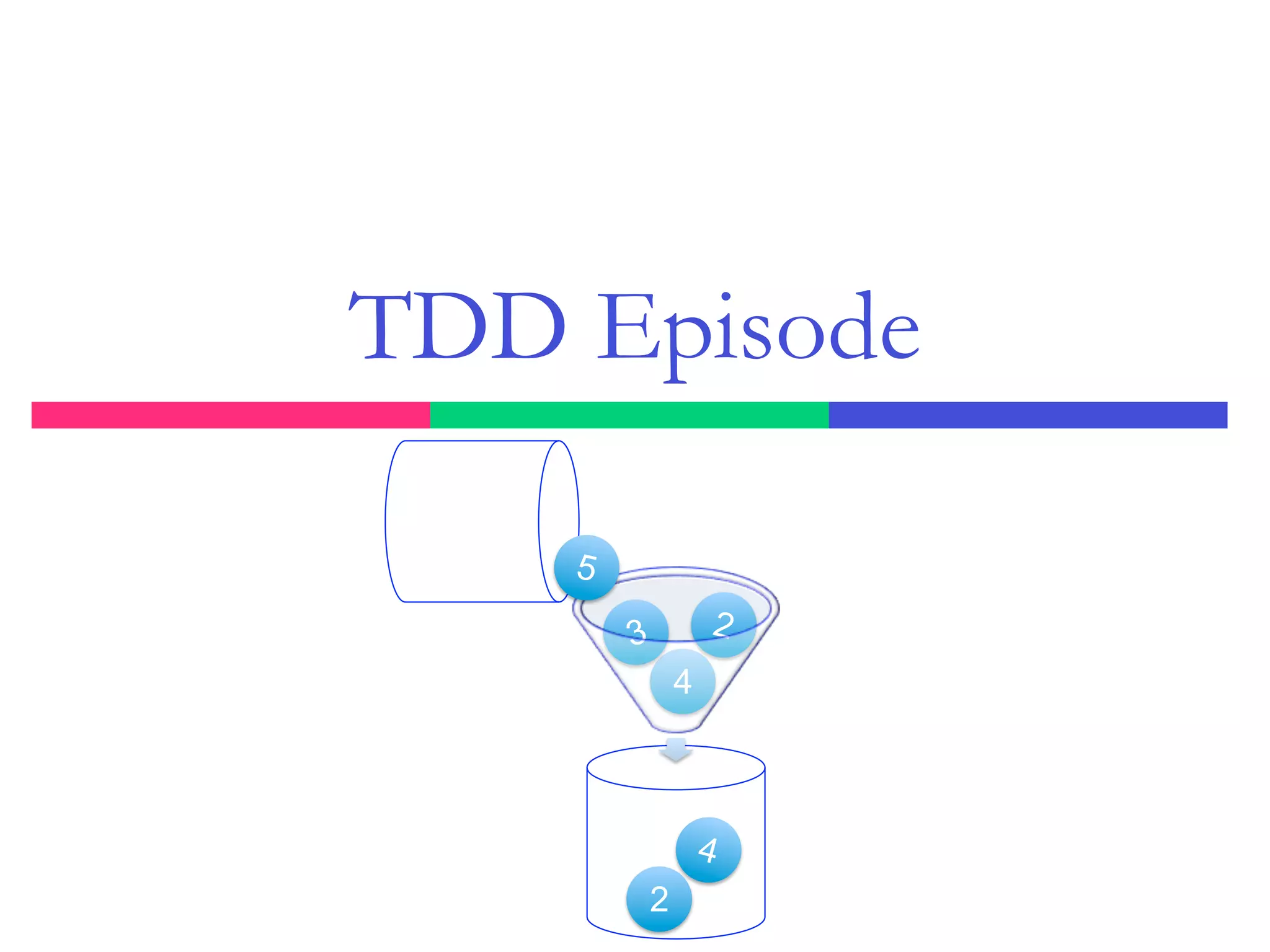 2
4
3 2
4
5
TDD Episode
 