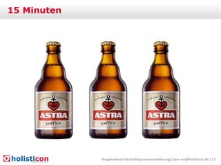 15 Minuten

Testgetriebene Geschäftsprozessmodellierung| bpm-soa@holisticon.de | 17

 