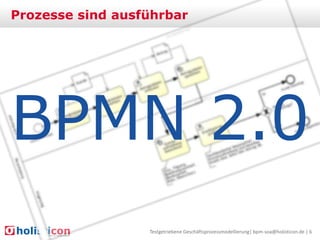 Prozesse sind ausführbar

BPMN 2.0
Testgetriebene Geschäftsprozessmodellierung| bpm-soa@holisticon.de | 6

 
