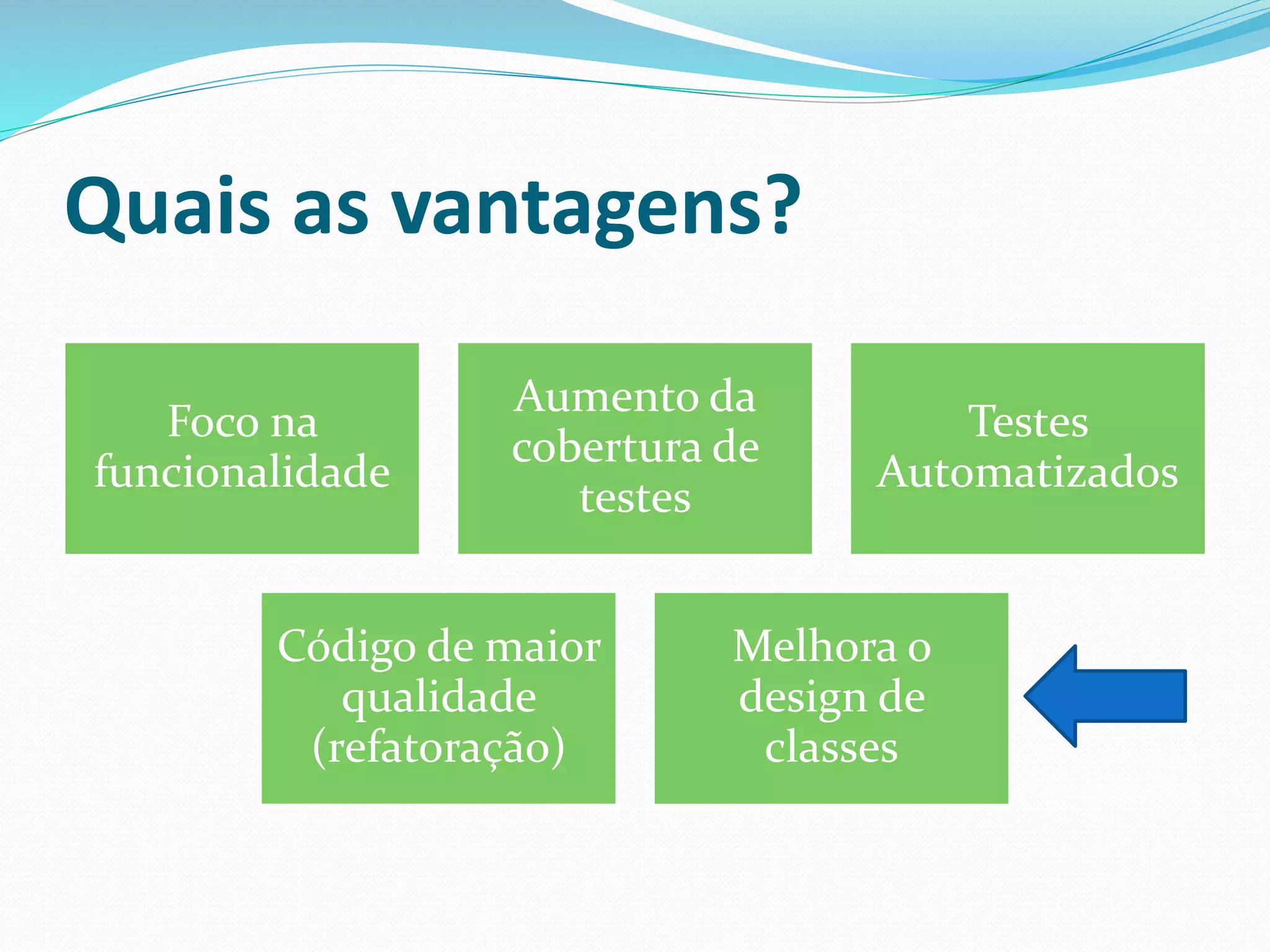 Quais as vantagens? 
Foco na 
funcionalidade 
Aumento da 
cobertura de 
testes 
Testes 
Automatizados 
Código de maior 
qualidade 
(refatoração) 
Melhora o 
design de 
classes 
 
