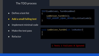 The TDD process
TEST(LedDriver, TurnOnLedOne)
{
LedDriver_TurnOn(1);
TEST_ASSERT_EQUAL_HEX16(1,virtualLeds);
}
void LedDriver_TurnOn(int ledNumber)
{
}
1 Tests 1 Failures 0 Ignored
● Define a test list
● Add a small failing test
● Implement minimal code
● Make the test pass
● Refactor
 