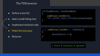 The TDD process
TEST(LedDriver, TurnOnLedOne)
{
LedDriver_TurnOn(1);
TEST_ASSERT_EQUAL_HEX16(1,virtualLeds);
}
void LedDriver_TurnOn(int ledNumber)
{
*ledsAddress = 1;
}
1 Tests 0 Failures 0 Ignored
● Define a test list
● Add a small failing test
● Implement minimal code
● Make the test pass
● Refactor
 