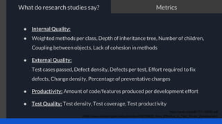 What do research studies say?
● Internal Quality:
● Weighted methods per class, Depth of inheritance tree, Number of children,
Coupling between objects, Lack of cohesion in methods
● External Quality:
Test cases passed, Defect density, Defects per test, Effort required to fix
defects, Change density, Percentage of preventative changes
● Productivity: Amount of code/features produced per development effort
● Test Quality: Test density, Test coverage, Test productivity
Metrics
https://www.researchgate.net/publication/258126622_How_Effective_is_Test_Driven_Development
https://arxiv.org/pdf/1711.05082.pdf
 