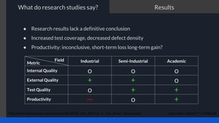 What do research studies say?
● Research results lack a definitive conclusion
● Increased test coverage, decreased defect density
● Productivity: inconclusive, short-term loss long-term gain?
Industrial Semi-Industrial Academic
Internal Quality o o o
External Quality + + o
Test Quality o + +
Productivity — o +
Results
https://www.researchgate.net/publication/258126622_How_Effective_is_Test_Driven_Development https://arxiv.org/pdf/1711.05082.pdf
Metric
Field
 