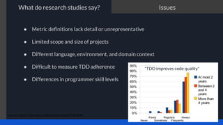 What do research studies say?
● Metric definitions lack detail or unrepresentative
● Limited scope and size of projects
● Different language, environment, and domain context
● Difficult to measure TDD adherence
● Differences in programmer skill levels
Issues
"TDD improves code quality"
source: https://ieeexplore.ieee.org/document/5463691
 