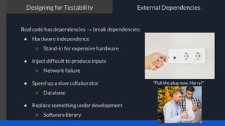 The TDD process
Real code has dependencies → break dependencies:
● Hardware independence
○ Stand-in for expensive hardware
● Inject difficult to produce inputs
○ Network failure
● Speed up a slow collaborator
○ Database
● Replace something under development
○ Software library
Designing for Testability External Dependencies
"Pull the plug now, Harry!"
 