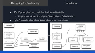 The TDD process
● SOLID principles keep modules flexible and testable
○ Dependency Inversion, Open-Closed, Liskov Substitution
● LightController should not know about concrete drivers
Designing for Testability Interfaces
 