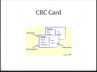 CRC Card
 