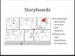 Storyboards
              0 A technique
                borrowed
                from the
                film
                industry
              0 Shows the
                user
                experience
                in sequence
 