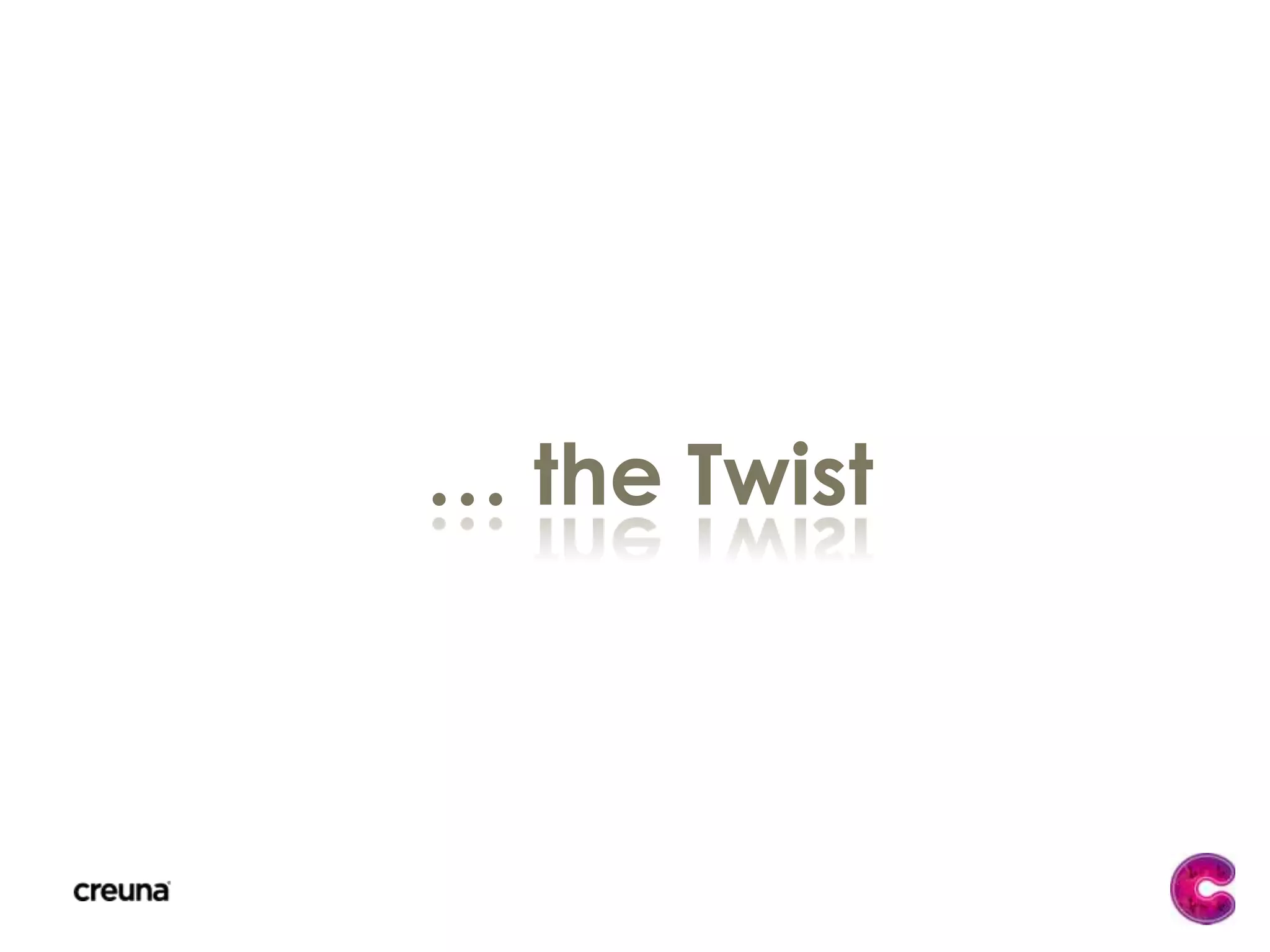 Test-Driven Development (TDD)